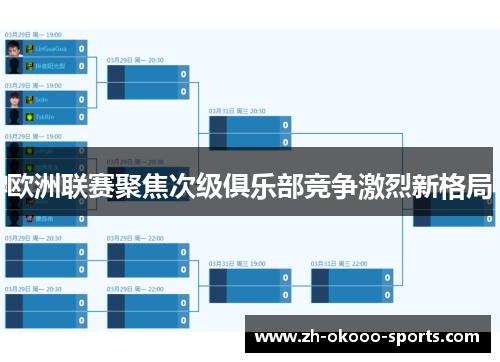 欧洲联赛聚焦次级俱乐部竞争激烈新格局 欧洲联赛聚焦次级俱乐部竞争激烈新格局
